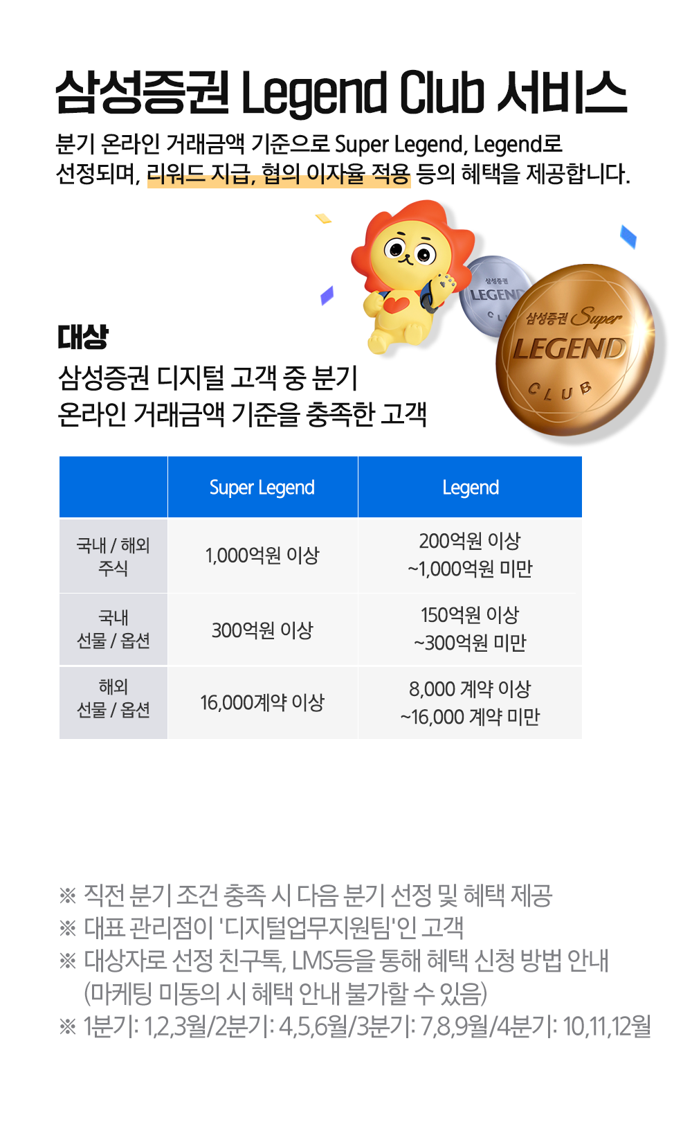 챔피언스 클럽 서비스